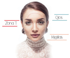 Multimasking