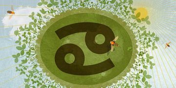 horóscopo diario: Horóscopo de hoy viernes 21 de abril, predicción diaria de tu signo del zodiaco